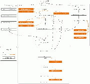 Compilation recording information to XML
