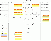 Compilation recording information to XML